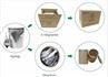 Red Yeast Rice Extract Packing